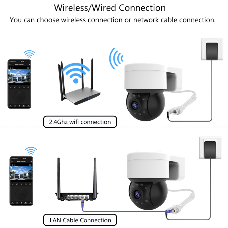 Outdoor Waterproof Wireless 10 - огляд і ціна Smart Home Camera Ezviz