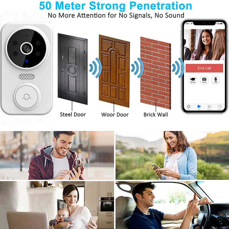WiFi Smart Video Doorbell Came - огляд і ціна Smart Home Video