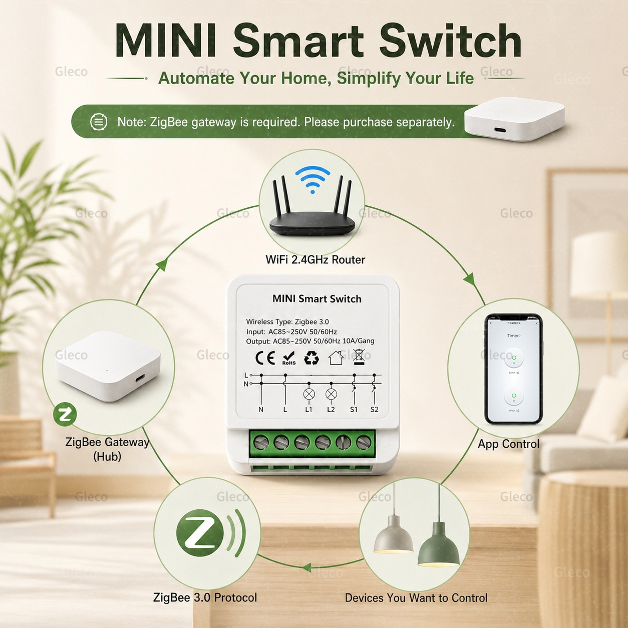 Zigbee Tuya Smart Switch Smart - огляд і ціна Smart Home Hub 2