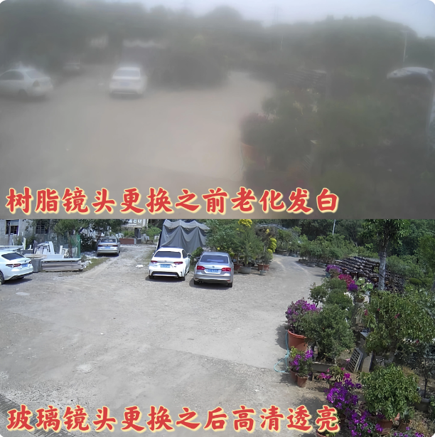 For EZVIZ Camera C8W C6C C8C C - огляд і ціна Smart Home Camera Ezviz