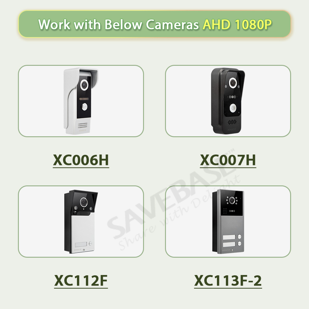 Tuya Smart WIFI Indoor Monitor - огляд і ціна Smart Home Video