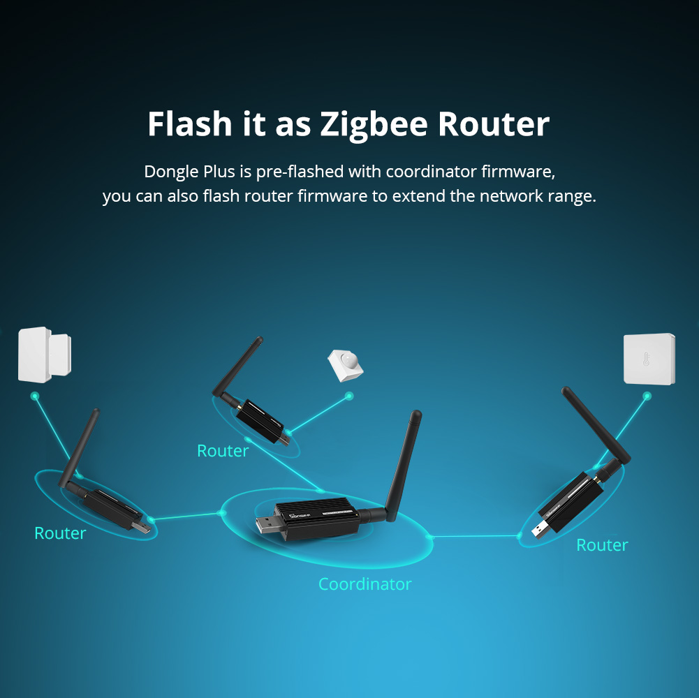 SONOFF ZBDongle-E Zigbee 3.0 U - огляд і ціна Smart Home Plus