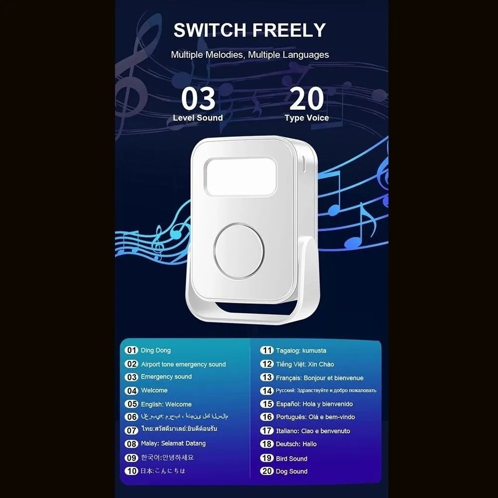 Infrared Sensor Intelligent We - огляд і ціна Wireless Door Sensor