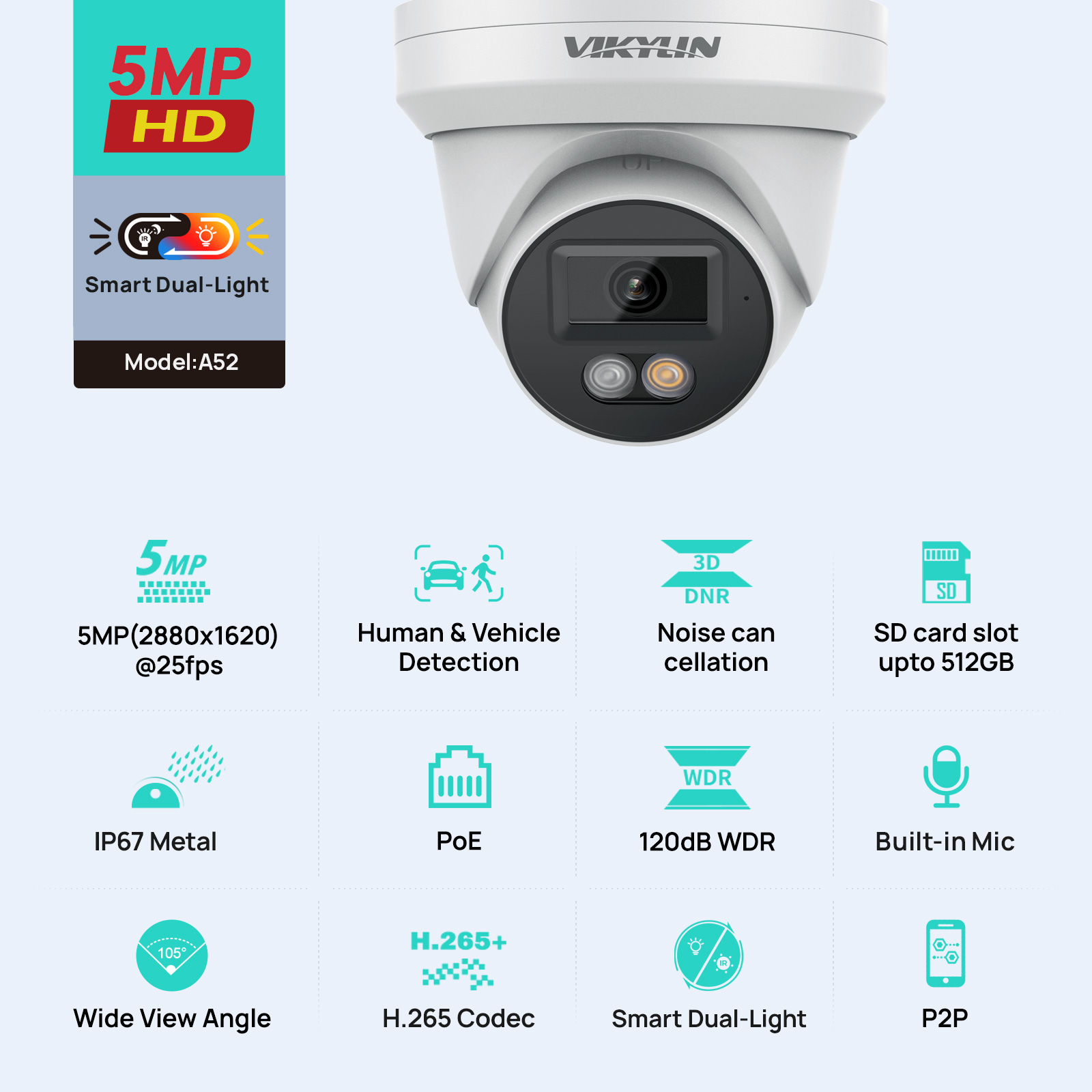 VIKYLIN 5MP IP Security Camera - огляд і ціна Smart Home Microsoft